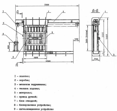 Защитно-герметическая откатная дверь.jpg