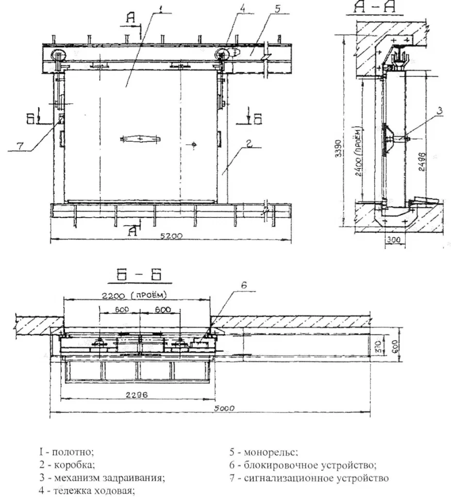 Защитно-герметические откатные ворота.png