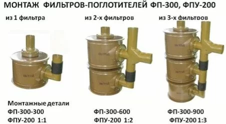 варианты монтаж фильтров-поглотителей.jpg