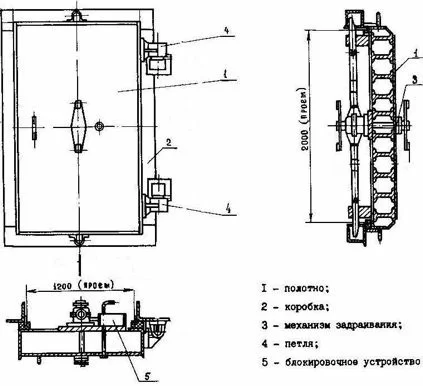Защитно-герметическая распашная дверь.jpg