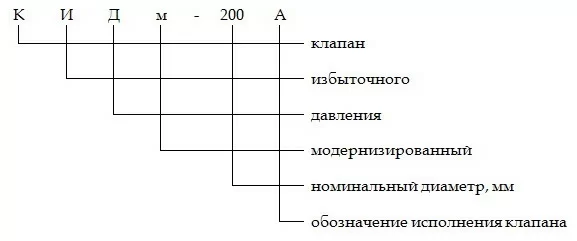 kidm-200_grafik.jpg