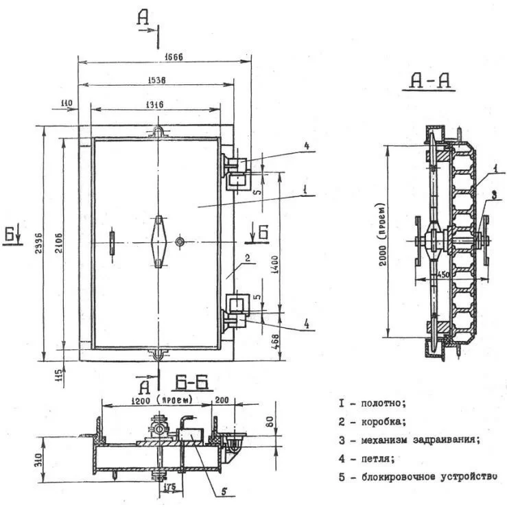 Дверь защитно-герметическая распашная ДУ-I-8