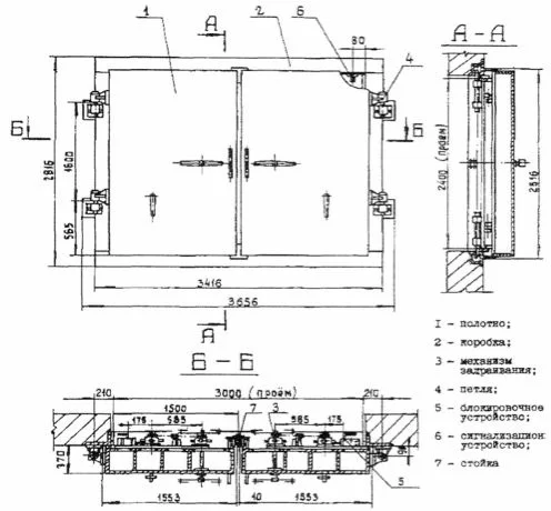 Защитно-герметические распашные ворота.jpg