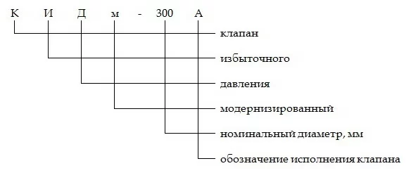 kidm-300_grafik.jpg