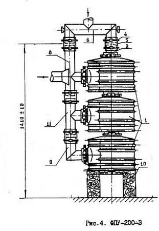 Монтажные детали к ФПУ-200 1/3