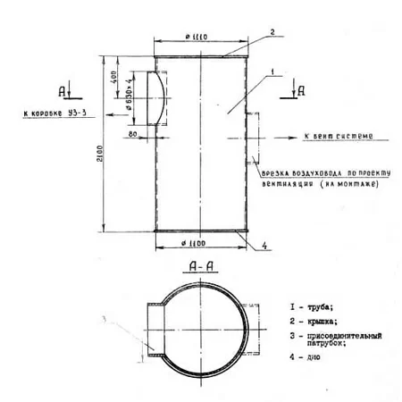 Расширительные камеры РК-2-I