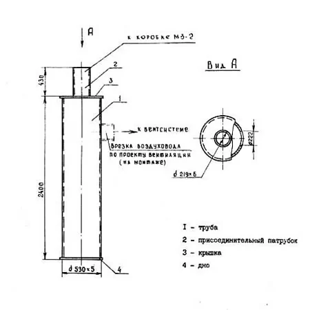 Расширительные камеры РК-0,5
