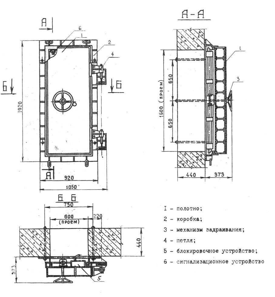 Дверь защитно-герметическая распашная ДУ-I-9