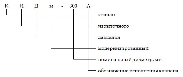 kidm-300_grafik.jpg