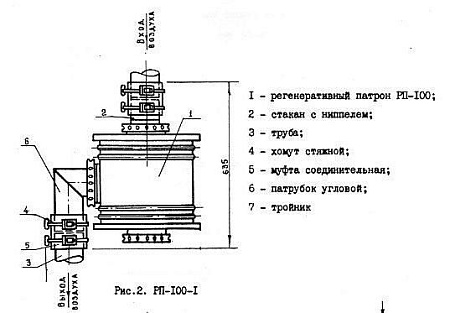 Монтажные детали к РП-100-1